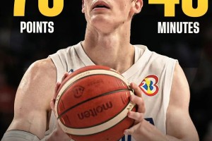 真猛！79分+69%命中率，两场打爆比利时，勇士后悔没交易了吗？