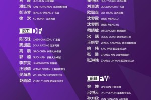 开云体育-中国女足第二期集训名单公布 王霜领衔王珊珊缺席