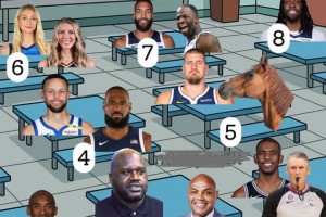 开云体育入口-美媒发布趣味插图引发讨论：选择与谁同桌？